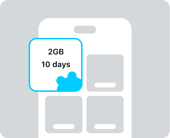 Chọn điểm đến & thời gian sử dụng